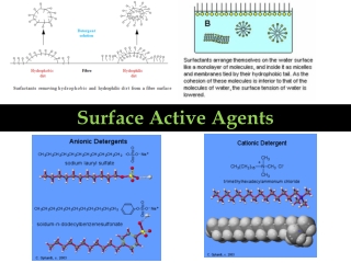 Surface active agents