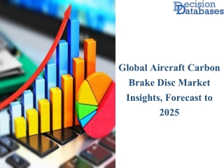 Global Aircraft Carbon Brake DiscMarket Manufacturers Analysis Report 2019-2025