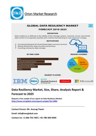 Data Resiliency Market: Global Industry Trends and Forecast 2019-2025