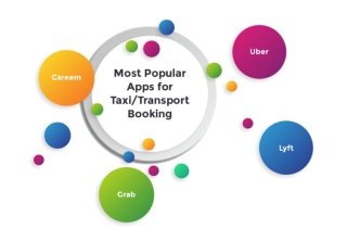 Minimum Viable Product (MVP) for Taxi Booking App