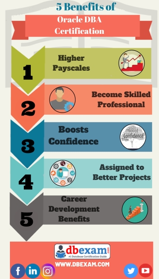 [Infographic] 5 Important Benefits of Oracle DBA Certifications You should know