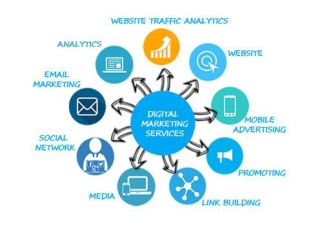 Digital marketing agency blog