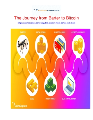 The Journey from Barter to Bitcoin