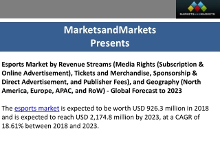 Esports Market worth $2,174.8 million by 2023