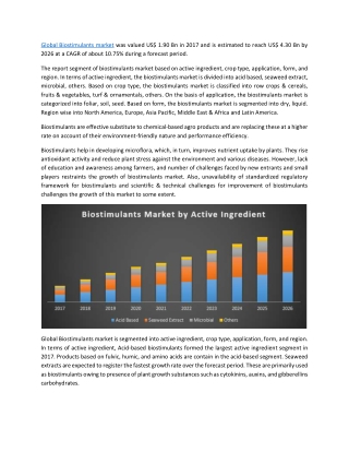 Global Biostimulants market