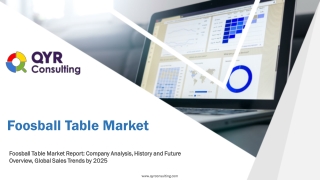 Foosball Table Market Opportunities, Analysis & Forecasts, 2019–2025