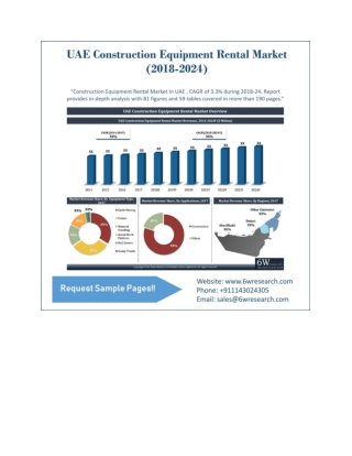 UAE Construction Equipment Rental Market (2018-2024)