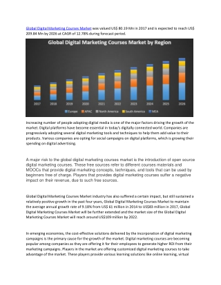 Global Digital Marketing Courses Market
