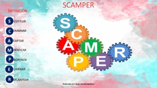 publicación : Scamper