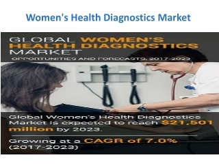 Womens Health Diagnostics Market Gaining Demand in Emerging Economies and Future Growth