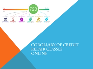 Credit repair school to being a credit repair specialist