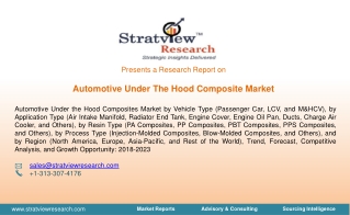 Automotive Under The Hood Composite Market