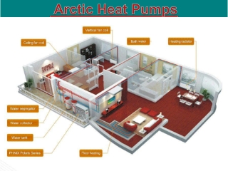 Arctic Heat Pumps