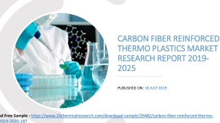 Carbon Fiber Reinforced Thermo Plastics Market Research Report 2019-2025