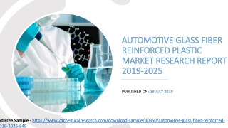 Automotive Glass Fiber Reinforced Plastic Market Research Report 2019-2025