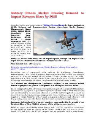 Military Drones Market Growing Demand to Impact Revenue Share by 2025