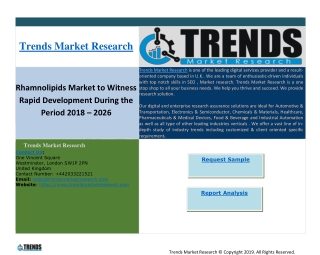 Rhamnolipids Market