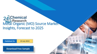 Metal Organic (MO) Source Market Insights, Forecast to 2025