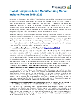 GLOBAL Computer-Aided Manufacturing Market 2019 GROWTH TRENDS BY MANUFACTURERS, REGIONS, TYPE AND APPLICATION, AND GLOBA