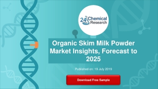 Organic skim milk powder market insights, forecast to 2025
