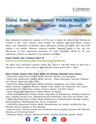 Global Bone Replacement Products Market - Industry Trends, Analysis And Growth By 2025