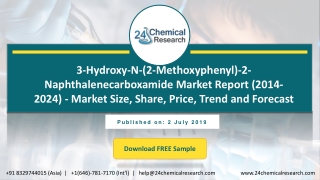 3-Hydroxy-N-(2-Methoxyphenyl)-2-Naphthalenecarboxamide Market Report (2014-2024)