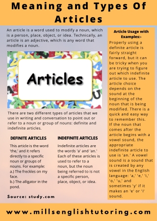 Meaning and Types Of Articles