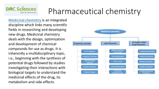 Pharmaceutical chemistry
