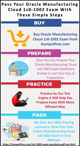 Oracle Manufacturing Cloud 1z0-1002 Dumps PDF