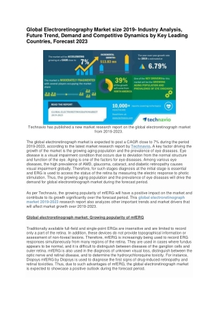 Global Electroretinography Market size 2019- Industry Analysis, Future Trend, Demand and Competitive Dynamics by Key Lea