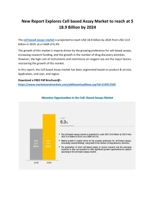 New report explores cell based assay market to reach at $ 18.9 billion by 2024