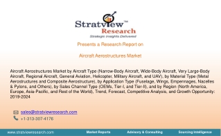 Aircraft Aerostructures Market | Trends & Forecast
