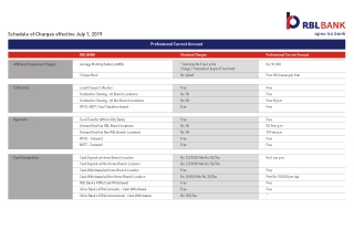 Professional Current Account Fees and Charges | RBL Bank