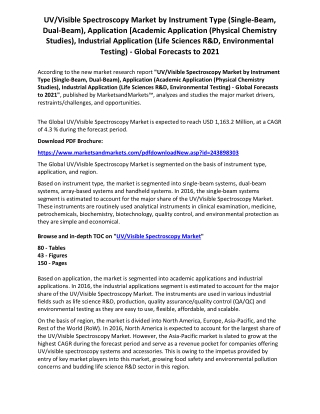 Growth Of UV/Visible Spectroscopy Market