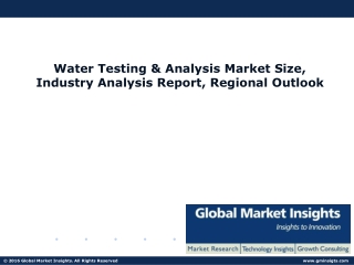 Water Testing & Analysis industry analysis research and trends report for 2019 – 2025