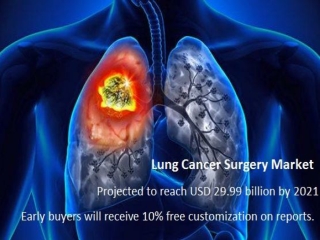 Lung Cancer Surgery Market worth 29.99 Billion USD by 2021