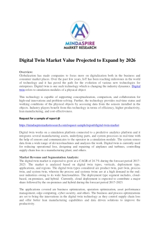 Digital Twin Market Value Projected to Expand by 2026