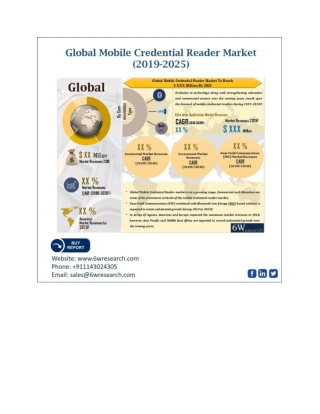 Global Mobile Credential Reader Market (2019-2025)