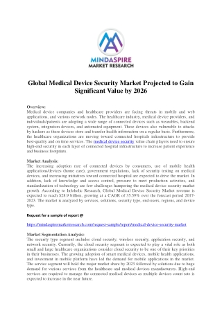 Global Medical Device Security Market Projected to Gain Significant Value by 2026