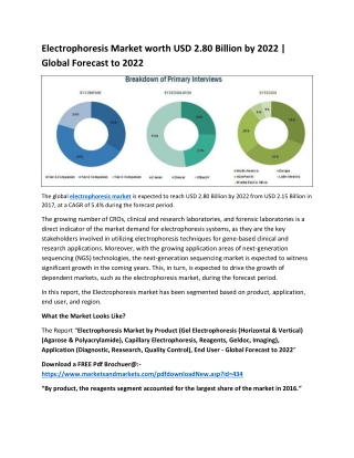 Electrophoresis Market worth USD 2.80 Billion by 2022 | Global Forecast to 2022
