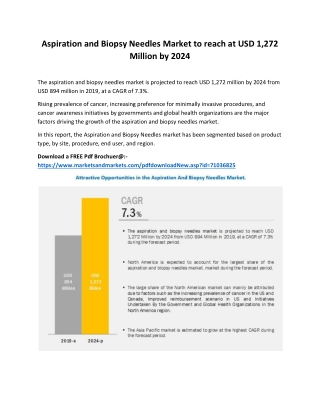 Aspiration and Biopsy Needles Market to reach at USD 1,272 Million by 2024