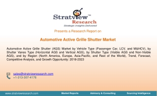 Automotive Active Grille Shutter Market