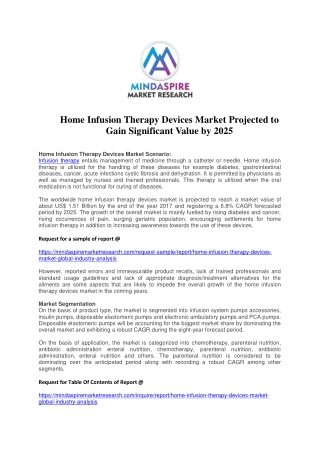 Home Infusion Therapy Devices Market Projected to Gain Significant Value by 2025