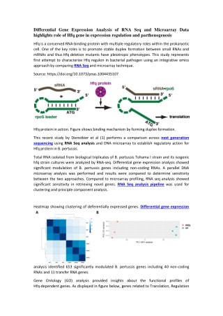 Differential Gene Expression Analysis of RNA Seq and Microarray Data highlights role of Hfq gene in expression regulatio