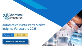 Automotive Plastic Parts Market Insights, Forecast to 2025