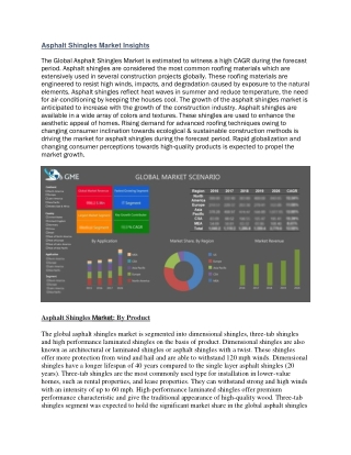 Asphalt Shingles Market