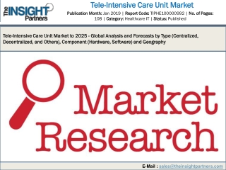 At 22.5% of CAGR Tele-Intensive Care Unit Market is Thriving by 2027