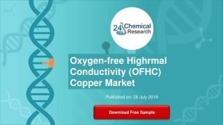 Oxygen free Highrmal Conductivity OFHC Copper Market Research Report 2019 2025