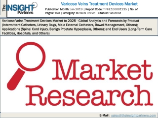 Varicose Veins Treatment Devices Market to 2025 - Global Analysis and Forecasts
