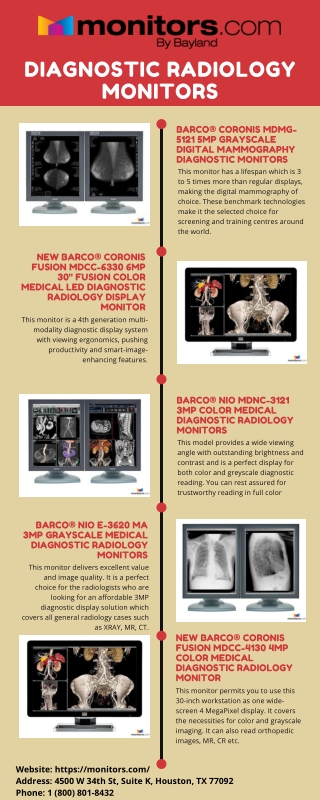 High-performance color and grayscale digital Diagnostic Radiology Monitors